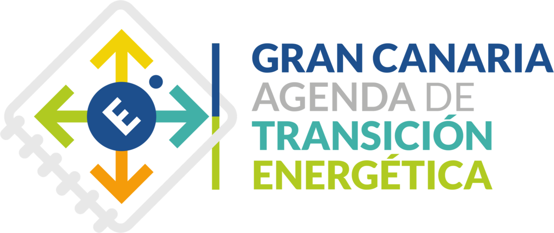 Consulta pública Agenda Insular de Transición Energética